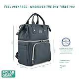 Polar Gear Wygodny, funkcjonalny i profesjonalny plecak termiczny dla niemowląt.