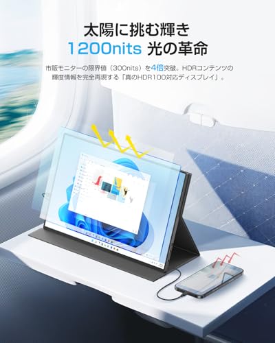 EVICIV M160T06 モバイルモニター 16インチ 4K 1200Nits超高輝度 AG非光沢IPSパネル 3840×2400 の商品画像 1