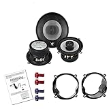 Schwenkbarer 25 mm Gewebe-Neodym-Hochtöner, PP Cone im Alulook, Magnetschutz, Bitte prüfen Sie si­cher­heits­hal­ber die Einbautiefe an Ihrem Fahrzeug