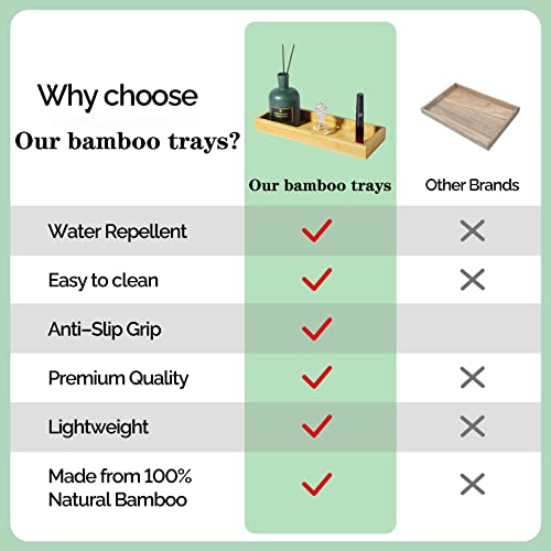 Dingco Natural Bamboo Vanity Tray, Sink Tray, Smooth And Thick Wooden Tray For Toilet Tank And Bathroom Counter Top thumb #1