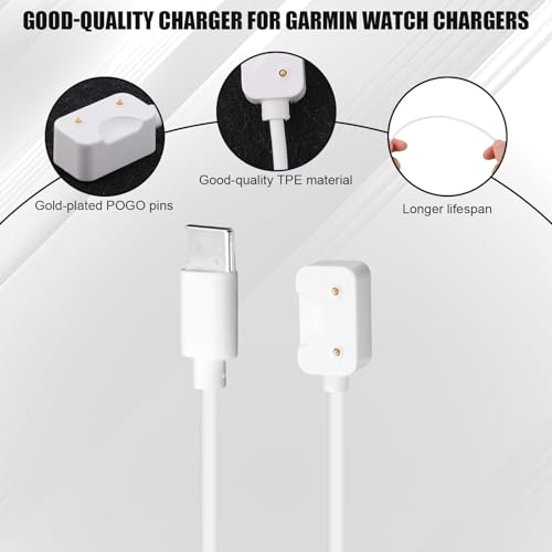 BTFO 2 Kable USB-C i USB-A do Samsung Galaxy Fit 3, 100cm Ładowarka Magnetyczna Szybka i Bezpieczna Akcesoria do Kabla Ładującego Smartwatch (Biały)