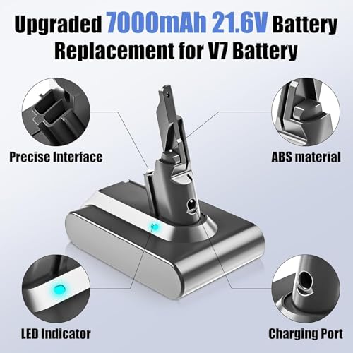 Image of 7000mAh 21.6 Volt Lithium Replacement for 21.6V V7 Battery 7.0Ah(Silver)