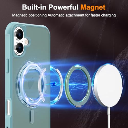 Image of Compatible with iPhone 16 Plus Case with Stand 6.7 inch,Green