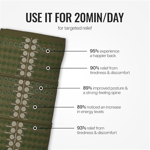 Image of Wiselife Acupressure Mat and Pillow Set with Bag - Large 71x44 cm Spike Acupressure Mat for Back & Neck Pain Relief, Muscle Relaxation, Stress Relief & Sciatica Support (Green)