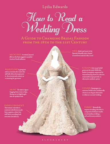 How to Read a Wedding Dress: A Guide to Changing