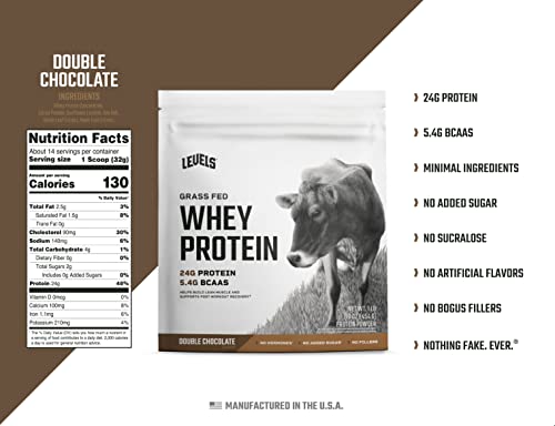 Levels Grass Fed 100% Whey Protein, No Hormones, Double Chocolate, 1Lb #TOP1