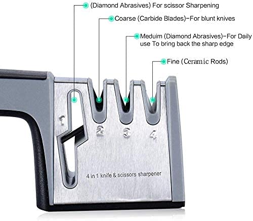 HSWYJJPFB Messerschärfer Profi Messerschleifer Professioneller Küchenschärfer 4-in-1-Messer- und Scherenschärfgerät… – Bild 4