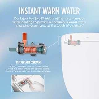 TOTO WASHLET KS6 Electronic Bidet Toilet Seat with Instantaneous Water Heating, PREMIST and EWATER+ Wand Cleaning, Elongated, Cotton White - SW3946#01