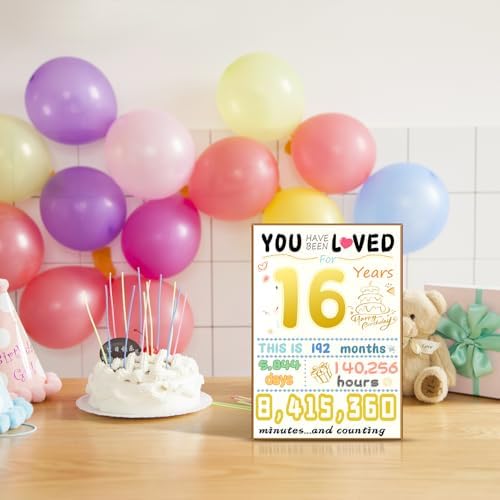16th Birthday Card, Funny Birthday Decorations for Girl Boy, Best 16 Year Old Birthday Gifts for Daughter Son, Unique Creative Gift for Grandson Granddaughter - 5