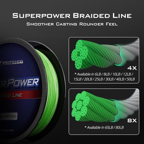 Image of KastKing SuperPower Braided Fishing Line - Abrasion Resistant Braided Lines - Incredible Superline - Zero Stretch - Smaller Diameter - A Must-Have!