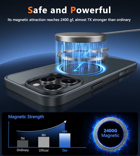 Image of FNTCASE for iPhone 16 Pro Case: Magnetic Matte Translucent Military Grade Drop Protective Phone Case | Shockproof Thin Rugged Durable Protection Bumper Cover