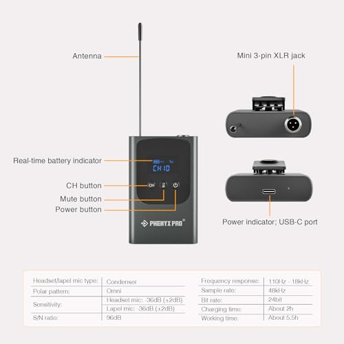 Proteínas, Imagen adicional