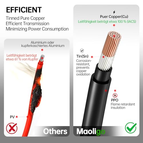 Maoligo 4mm² Solarkabel 1/2/3/5/10M Paar, H1Z2Z2-K Solar Verlängerungkabel mit Solarstecker,1000V, 30A, Werkzeugloses Lösen, Rot&Schwarz (4mm²5M)