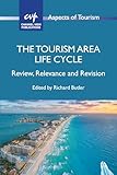 Channel View Publications