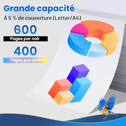 Cartouche encre Epson XP 2200 : finie l'encre vide avec ce pack de 15