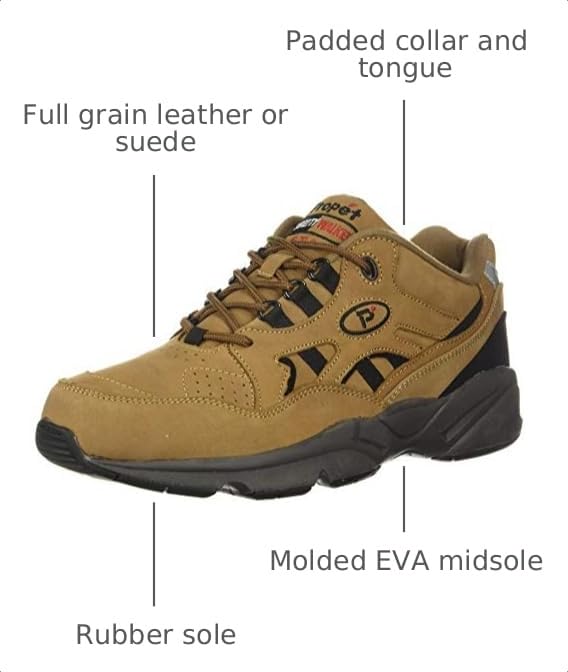 Image of Propet Mens Stability Walker
