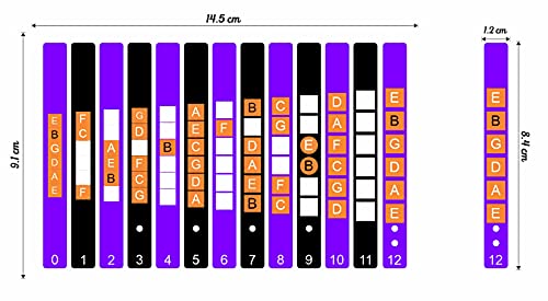 Image of KREEPO Guitar Fretboard Stickers Beginner Learner Fingerboard Frets Map Sticker for All 6 Strings Electric-Acoustic Guitars Sticker Multicolor(9.1cm X 14.5cm)