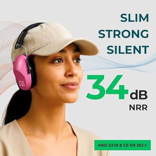 image for Pro For Sho 34dB NRR Hearing Protection Ear Muffs – Highest NRR in C
