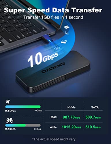 NVMe Gehäuse, ANYOYO M.2 NVMe SATA Gehäuse 10 Gbps PCIe M.2 SSD Gehäuse für 2230 2242 2260 2280 M.2 NVME/SATA SSD von M-Key oder M+B Key, Typ-C USB 3.2 Gen2 Solid State Drive Hülle, Unterstützt UASP