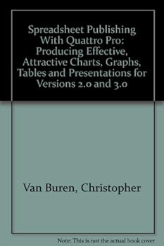 Paperback Spreadsheet Publishing With Quattro Pro: Producing Effective, Attractive Charts, Graphs, Tables and Presentations for Versions 2.0 and 3.0 Book