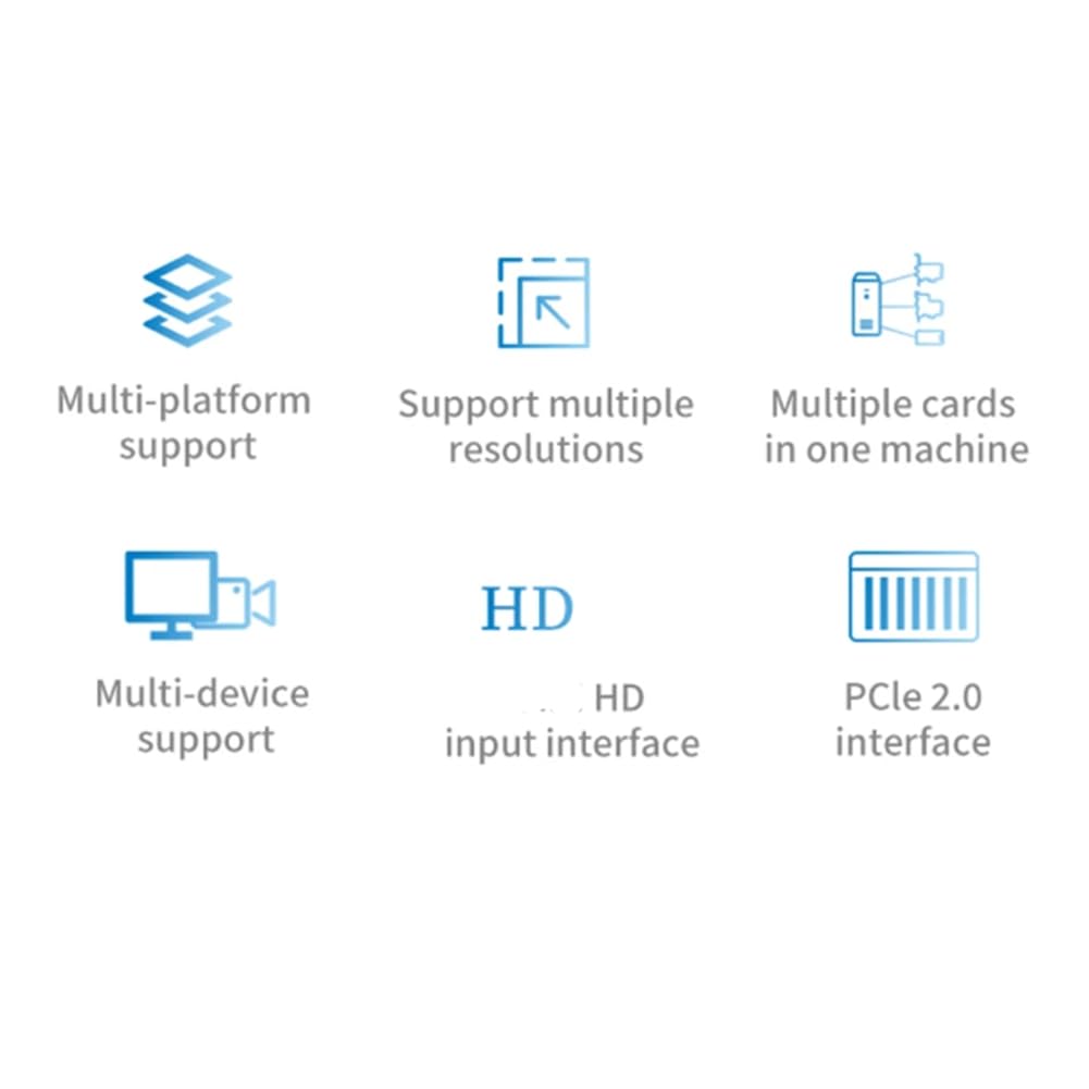 UC3250H PCIE 60fps No 1080p Video Capture Card Box per la Cattura Video per Visione Industriale