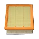 Air Filter For JEEP COMPASS RENEGADE COMMANDER FIAT 500X TORO ALFA ROMEO TONALE RAM RAMPAGE
