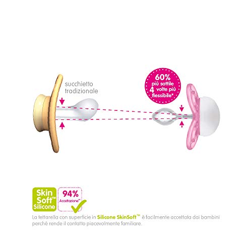 Mam Start Nanò fopspeen in set van 2, van Skinsoft siliconen met fopspeenzak, 0-2 maanden, beige en grijs - Image 6