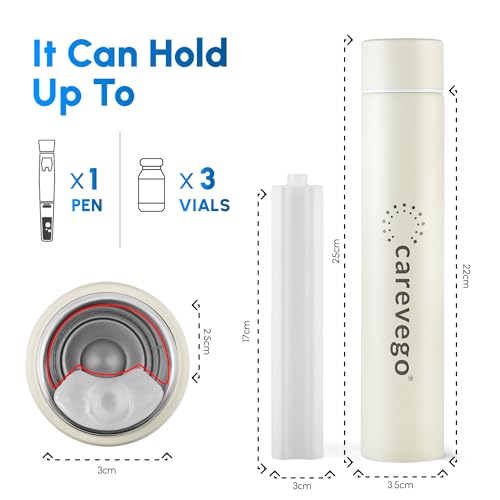 Image of MiniGo 16H Single Pen Insulin Cooler Travel Case with Biogel Ice Pack- Diabetes Organizer and Medicine Cooler Compact Travel Case (Pearl)