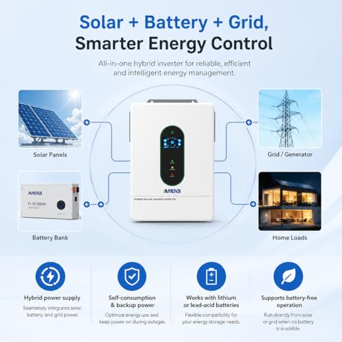 Image of 12000W Hybrid Solar Inverter 48V Split Phase 120V /240V, Dual MPPT 500V Input, Pure Sine Wave Off Grid Inverter Charger with WiFi & BMS Support, Parallel up to 6 Units-UL Certification