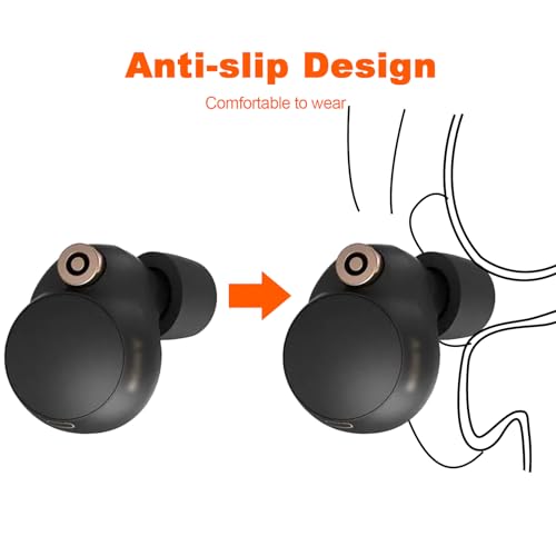 [3 ペア] Sony WF-1000XM3 & WF-1000XM4 ヘッドフォン用交換用ノイズアイソレーションイヤーチップ、低反発イヤーチップ、充電ケースにフィット (サイズ S/M/L)