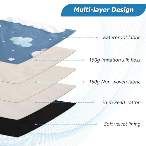 Funda para portátil 13-14 pulgadas resistente y impermeable miniatura 4