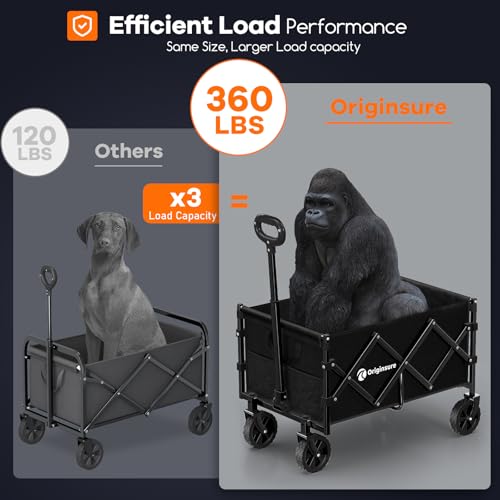 Originsure Collapsible Wagon Cart Foldable - Portable Heavy Duty Folding Beach Wagons With Wheels - Outdoor Utility Carts For Groceries, Shopping, Camping, Sports, Garden With Large Capacity thumb #3