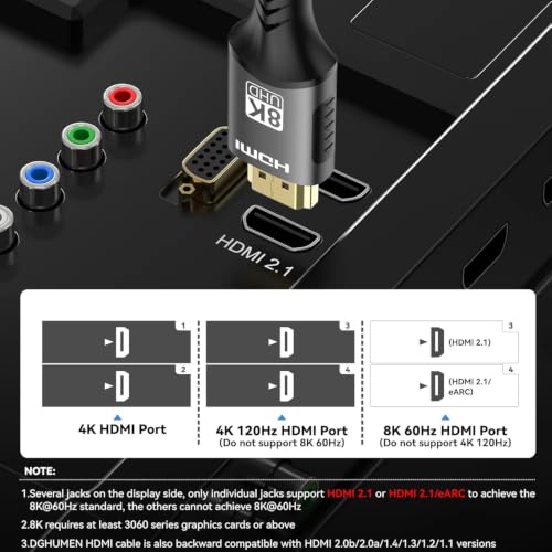 Image of Tobo 8K Hdmi 2.1 Cable 48Gbps Braided 4K 120Hz Hdr For Tv Ps5 Xbox Laptop