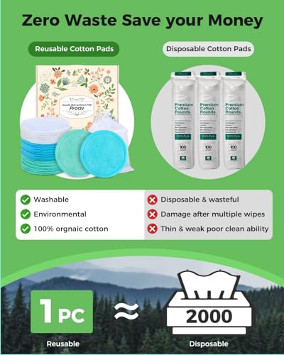 Reusable Makeup Remover Pads - 18 Packs Organic Reusable Cotton Rounds with Washable Laundry Bag for Toner Eco-Friendly Bamboo & Cotton Reusable Cotton Pads for Face All Skin Types (Blue-White-Green)