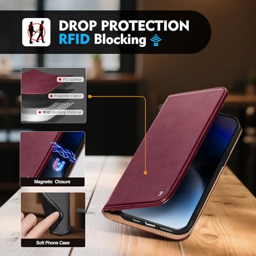 Scutumate for iPhone 13 Wallet Case with Card Holder,Wine Red by Scutumate - Used condition - Image 3
