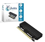 Interfaz física PCI Express: Ranura PCIe x16/x8/x4