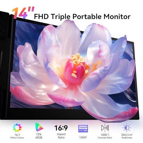 Image of Triple Laptop Screen Extender, 2.2lb 14 inch FHD Ultra-Light Multiple Laptop Monitor Extender, Ultra-Thin Portable Monitors Attachable for 13.3-17 inch Laptops, Triple Screen Extender for Windows /Mac /Chrome