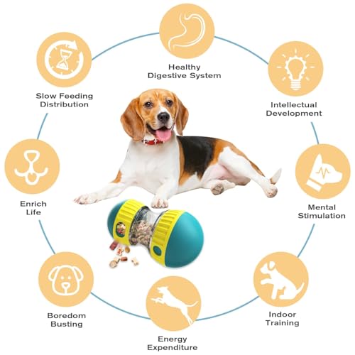 GmwyCzV Rolling Feeder Hundespielzeug, Hundespielzeug Intelligenz, Slow Feeder fürHunde, Hundespielzeugs Leckerli Verstecken Fördert Gesunde Essgewohnheiten und Mentale Stimulation, Grün