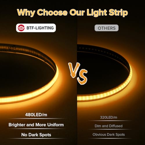 Image of BTF-LIGHTING Orange COB LED Strip Light, UL Listed 480LED /m High Density Uniform Light,16.4FT DC24V 8mm Width 3M Tape Light for Cabinet Bedroom Home Indoor DIY Lighting(No Adapter or Controller)