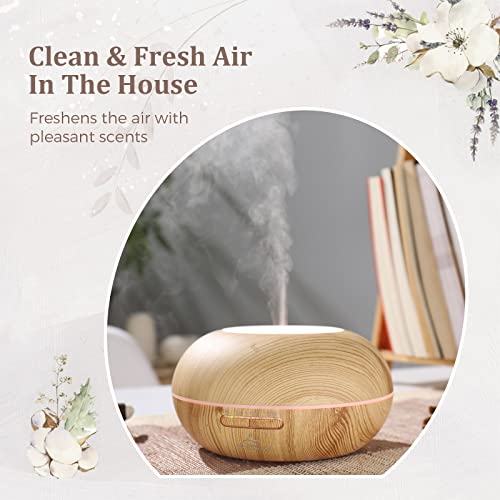 Imieux Fragrance Oils For Diffuser, Diy Candle & Soap, 6 Pack 10Ml Laundry Scented Fragrance Oils Of Floral Delight, Lavender & Tea Tree, Blooming In Spring, Sunny Days, Rose Prick, Tangerine & Lime #TOP3