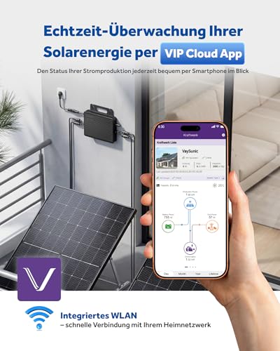 900 W Balkon-Kraftwerk, Komplettes Steckdosen-Solarsystem, Komplettset 2 X 450 W N-Typ-Solarmodul, Vaysunic-Wechselrichter Mit App/WiFi + ZubehöR Plug & Play, Genehmigungsfrei (Ohne Halterung)