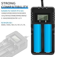 Akkuladegerät LCD-Display Li-Ion-Akkuladegerät Intelligente Schnellladung 2-Steckplatz-Kopf Kompatibel mit Einer Vielzahl von 3,7 V 26650/18650/14500/16340 Li-Ion-Akkus (Small) – Ansicht 4