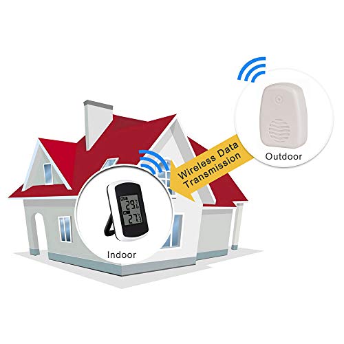mewmewcat Termômetro externo sem fio LCD para medição de temperatura ambiente e testador de clima