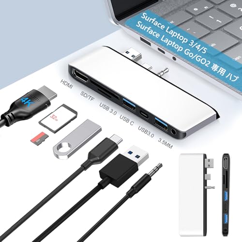 Microsoft Surface サーフェス2 HDMIケーブル　専用ケース付 41SizDBAu6L.jpg