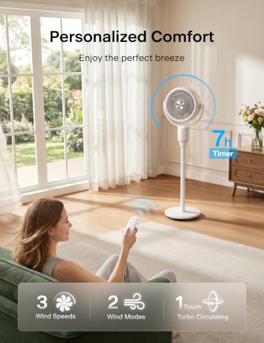 Image of PELONIS Omni-Directional Air Circulator Fan with Remote for Bedroom, White