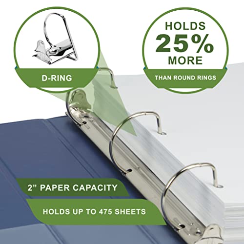 Image of Samsill Plant-Based 2 Inch Durable D-Ring, View Binder, Eco-Friendly, USDA Certified Biobased, Single, Indigo