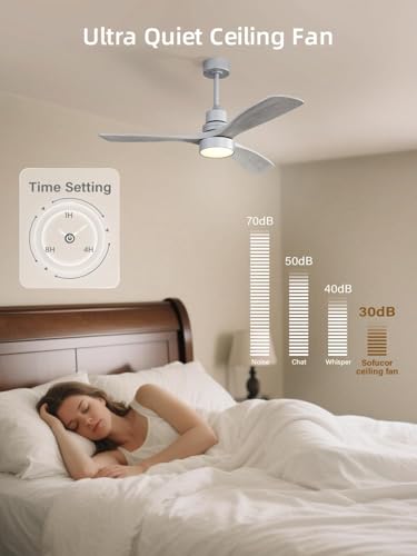 Image of Sofucor 52 Inch Smart Wood Ceiling Fans with Lights, APP /Remote Control | Modern, Quiet Reversible DC Motor, 3CCT Dimmable, 6 Speeds, Indoor /Covered Outdoor /Bedroom /Living Room /Patio /Kitchen, Grey
