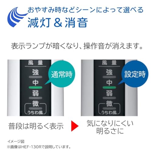日立(HITACHI) 日立 リビング扇風機 ACモーター 風量4段階 8枚羽根 うちわ風 首振り タイマー機能 リモコン付 抗菌加工 HEF-130R2 の商品画像 8