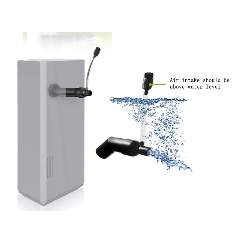 Amazon.co.jp: 水中ポンプ 1 セット酸素ポンプ水槽水族館 CO2