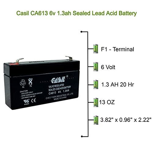 Casil 6V 1.3Ah Replacement Battery Compatible With Ge Interlogix 60-914 Ge Simon 3 & Ge Xt Panel #TOP1